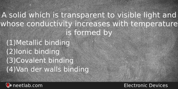 A Solid Which Is Transparent To Visible Light And Whose Physics Question 