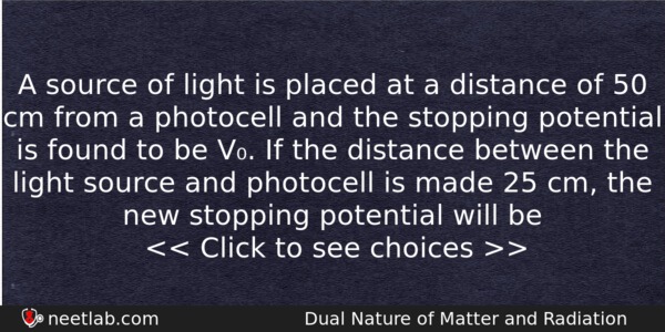 A Source Of Light Is Placed At A Distance Of Physics Question 