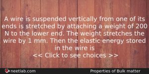 A Wire Is Suspended Vertically From One Of Its Ends Physics Question