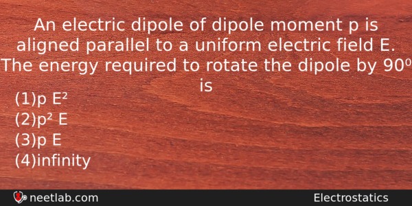 An Electric Dipole Of Dipole Moment P Is Aligned Parallel Physics Question 