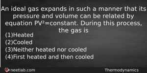 An Ideal Gas Expands In Such A Manner That Its Physics Question