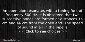 An Open Pipe Resonates With A Tuning Fork Of Frequency Physics Question