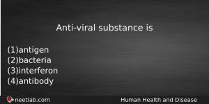 Antiviral Substance Is Biology Question