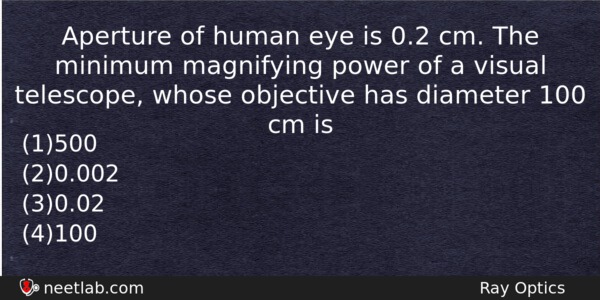 Aperture Of Human Eye Is 02 Cm The Minimum Magnifying Physics Question 