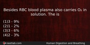 Besides Rbc Blood Plasma Also Carries O In Solution The Biology Question