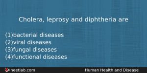 Cholera Leprosy And Diphtheria Are Biology Question