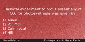 Classical Experiment To Prove Essentially Of Co For Photosynthesis Was Biology Question