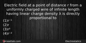 Electric Field At A Point Of Distance R From A Physics Question