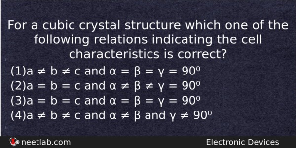 For A Cubic Crystal Structure Which One Of The Following Physics Question 