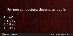 For Nonconductors The Energy Gap Is Physics Question