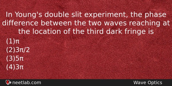 In Youngs Double Slit Experiment The Phase Difference Between The Physics Question 