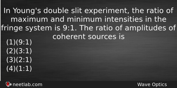 In Youngs Double Slit Experiment The Ratio Of Maximum And Physics Question 