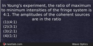 In Youngs Experiment The Ratio Of Maximum To Minimum Intensities Physics Question