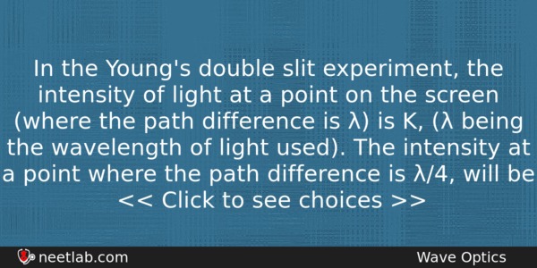 In The Youngs Double Slit Experiment The Intensity Of Light Physics Question 