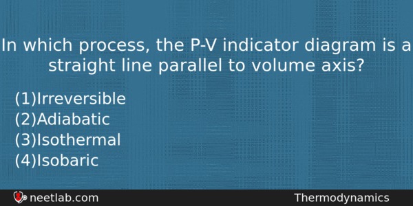 In Which Process The Pv Indicator Diagram Is A Straight Physics Question 