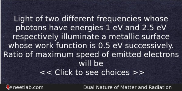 Light Of Two Different Frequencies Whose Photons Have Energies 1 Physics Question 
