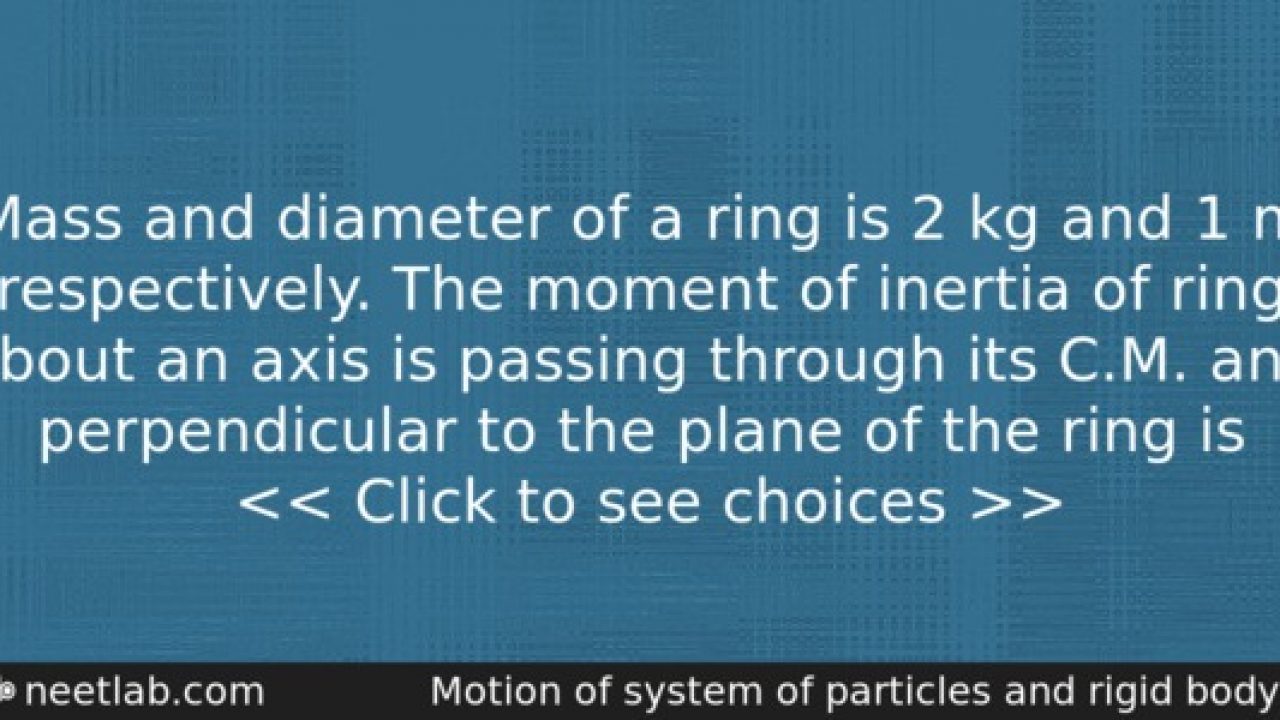 ⏩SOLVED:Determine the moment of inertia of the thin ring about the z… |  Numerade