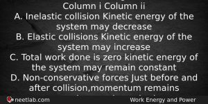 Match The Following Columns Column I Column Ii A Inelastic Physics Question