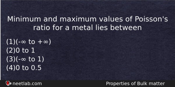 Minimum And Maximum Values Of Poissons Ratio For A Metal Physics Question 