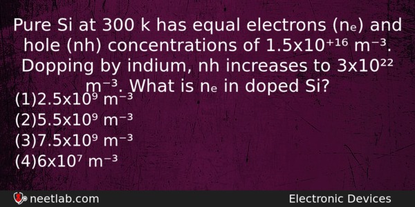 Pure Si At 300 K Has Equal Electrons N And Physics Question 