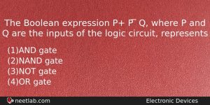 The Boolean Expression P P Q Where P And Physics Question