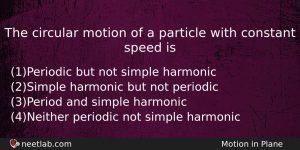 The Circular Motion Of A Particle With Constant Speed Is Physics Question
