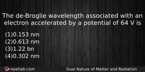 The Debroglie Wavelength Associated With An Electron Accelerated By A Physics Question