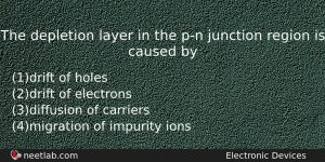 The Depletion Layer In The Pn Junction Region Is Caused Physics Question