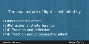The Dual Nature Of Light Is Exhibited By Physics Question