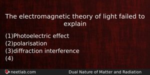 The Electromagnetic Theory Of Light Failed To Explain Physics Question
