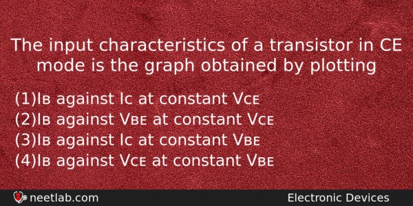 The Input Characteristics Of A Transistor In Ce Mode Is Physics Question 