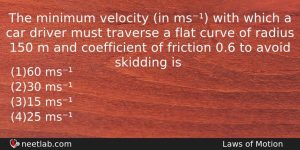 The Minimum Velocity In Ms With Which A Car Driver Physics Question