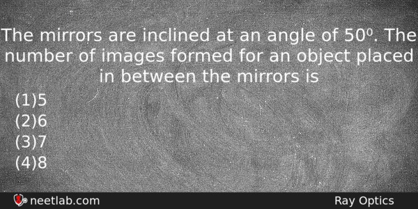 The Mirrors Are Inclined At An Angle Of 50 The Physics Question 