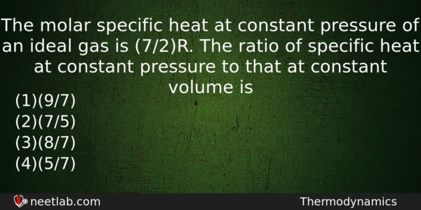 The Molar Specific Heat At Constant Pressure Of An Ideal Physics Question 