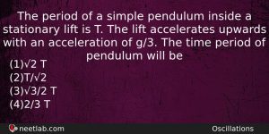 The Period Of A Simple Pendulum Inside A Stationary Lift Physics Question