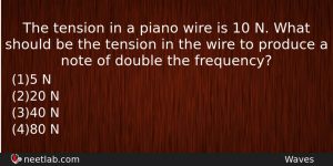 The Tension In A Piano Wire Is 10 N What Physics Question