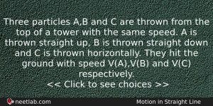 Three Particles Ab And C Are Thrown From The Top Physics Question