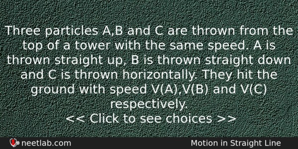 Three Particles Ab And C Are Thrown From The Top Physics Question 