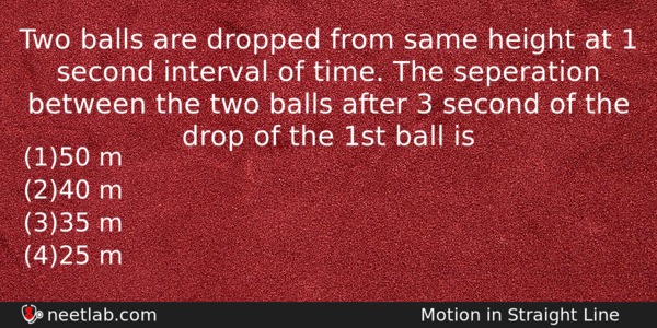 Two Balls Are Dropped From Same Height At 1 Second Physics Question 