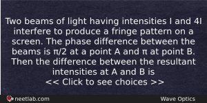 Two Beams Of Light Having Intensities I And 4i Interfere Physics Question