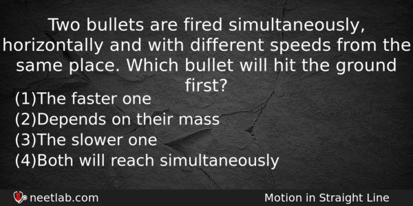 Two Bullets Are Fired Simultaneously Horizontally And With Different Speeds Physics Question 