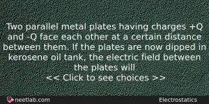 Two Parallel Metal Plates Having Charges Q And Q Face Physics Question