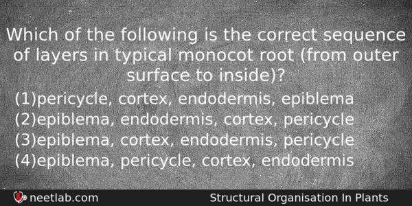 Which Of The Following Is The Correct Sequence Of Layers Biology Question 