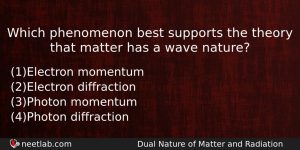 Which Phenomenon Best Supports The Theory That Matter Has A Physics Question