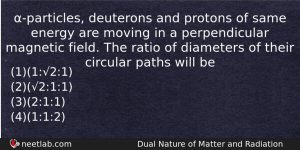 Particles Deuterons And Protons Of Same Energy Are Moving In Physics Question