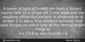 A Beam Of Light Of 600 Nm From A Distant Physics Question
