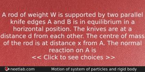 A Rod Of Weight W Is Supported By Two Parallel Physics Question