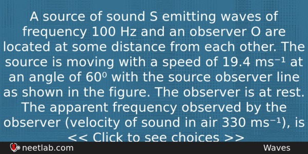 A Source Of Sound S Emitting Waves Of Frequency 100 Physics Question 