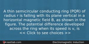 A Thin Semicircular Conducting Ring Pqr Of Radius R Is Physics Question
