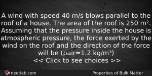 A Wind With Speed 40 Ms Blows Parallel To The Physics Question